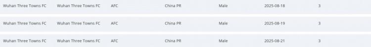 半岛体育-武汉三镇又新增3条转会禁令，解除仅一个月，球队7轮不胜保级不稳
