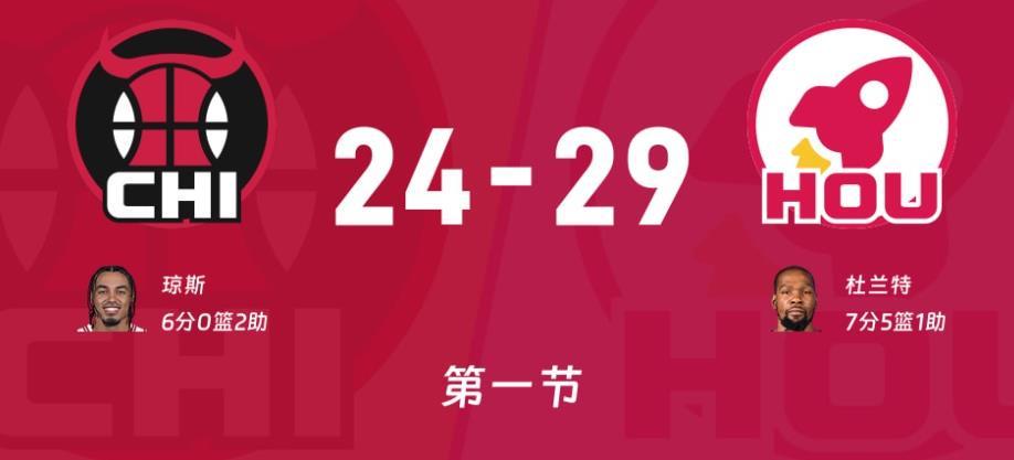 半岛体育官方网站-3人太关键!火箭119-113公牛:杜兰特28+10+4终结3连败!