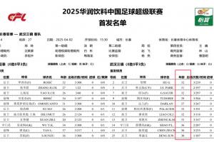 老爷车？武汉三镇首发11人有9人30岁+，最年轻27岁