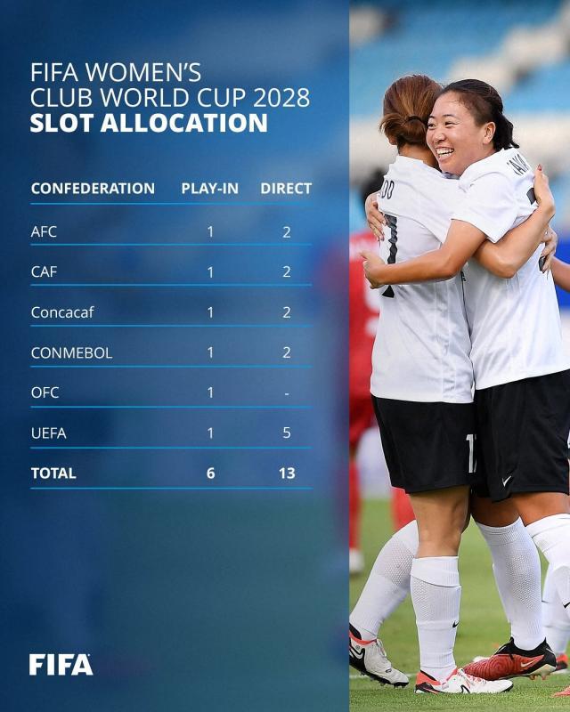 1744080224208074339.jpg 半岛体育-武汉承办女足亚冠决赛 江大目标进军女足世俱杯